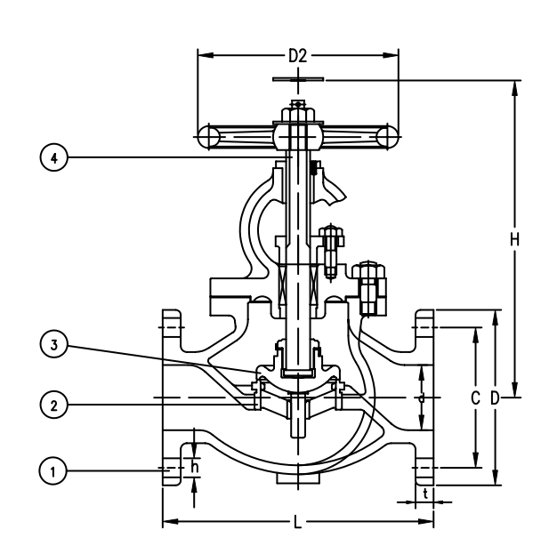 JIS F7319 Marine Cast Steel Globe Valve